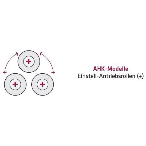 Elmag Hydraulische 3-Walzen Rundbiegemaschine AHK 4100×10,0mm – Image 6